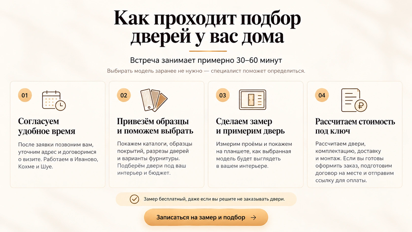 Как проходит выезд