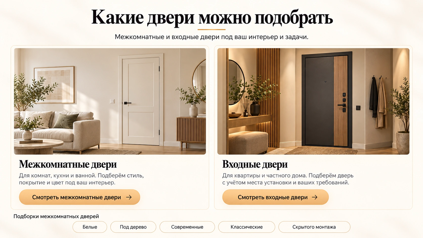 Категории дверей
